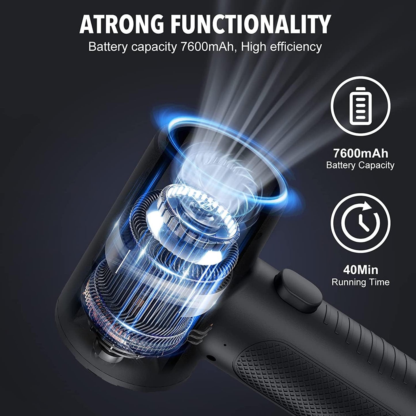 Compressed air Duster - 120000RPM 3 Speeds Electric Air Duster, 7600mAh Battery Cordless Dust Blower for Keyboard Cleaner,Rechargeable Air Blower AIC Can for Office Computers